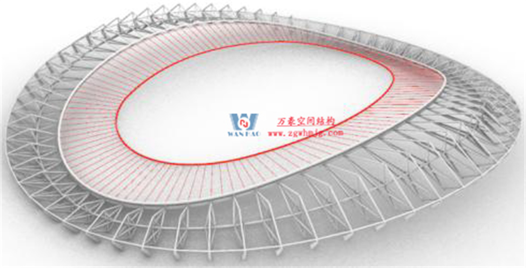 標(biāo)桿引領(lǐng)，智啟未來——萬豪集團(tuán)營銷、設(shè)計(jì)與技術(shù)骨干共赴無錫奧體中心，現(xiàn)場觀摩學(xué)習(xí)解鎖“創(chuàng)新密碼”